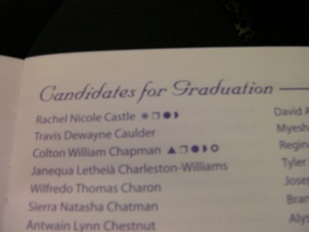 Graduate Names graduate names in the printed program