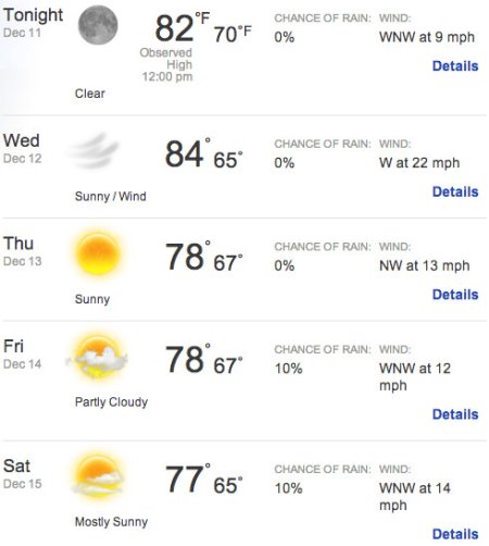 weather prediction statistics